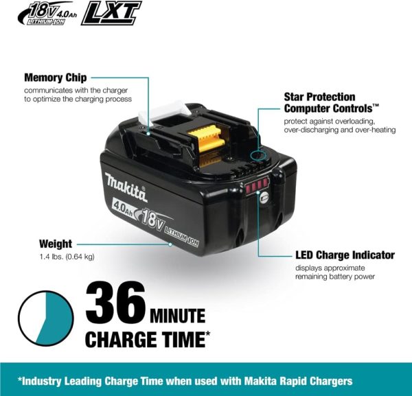 18V LI-ION BATTERY BL1840B 2/SE w/Charge Level Ind