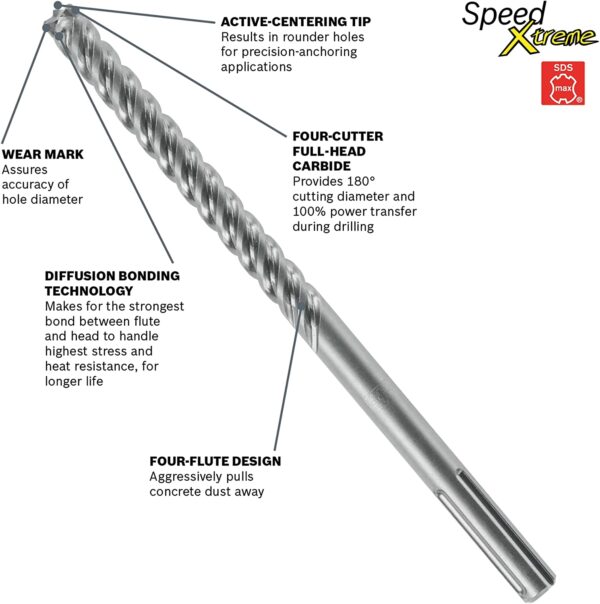 SDS MAX SPEED EXTREME 3/4" X 21' DRILL