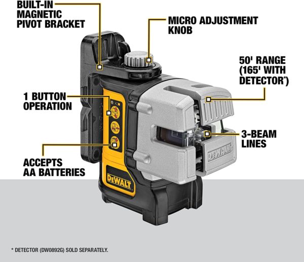 3 BEAM LINE LASER