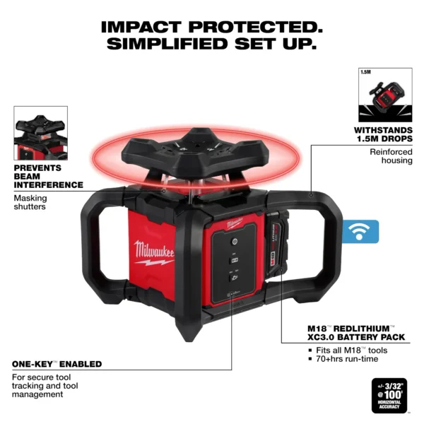 M18 RED EXTERIOR ROTARY LASER KIT w/RECEIVER