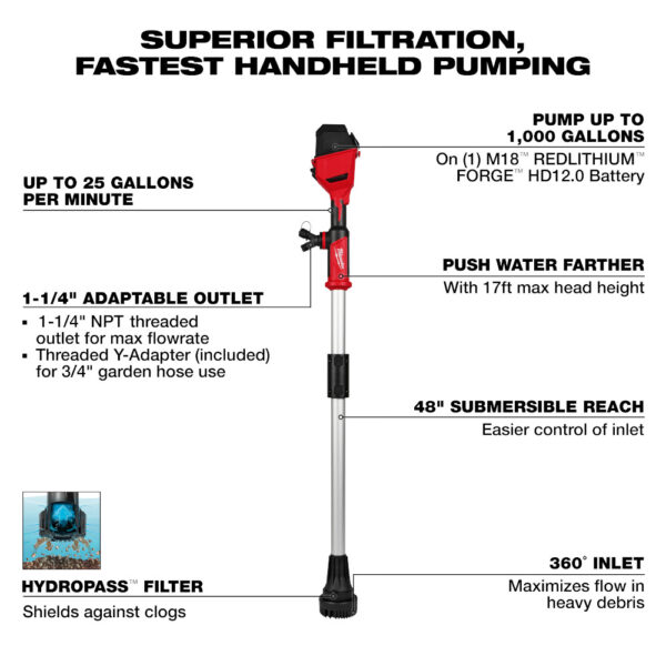 M18 BRUSHLESS STICK TRANSFER PUMP