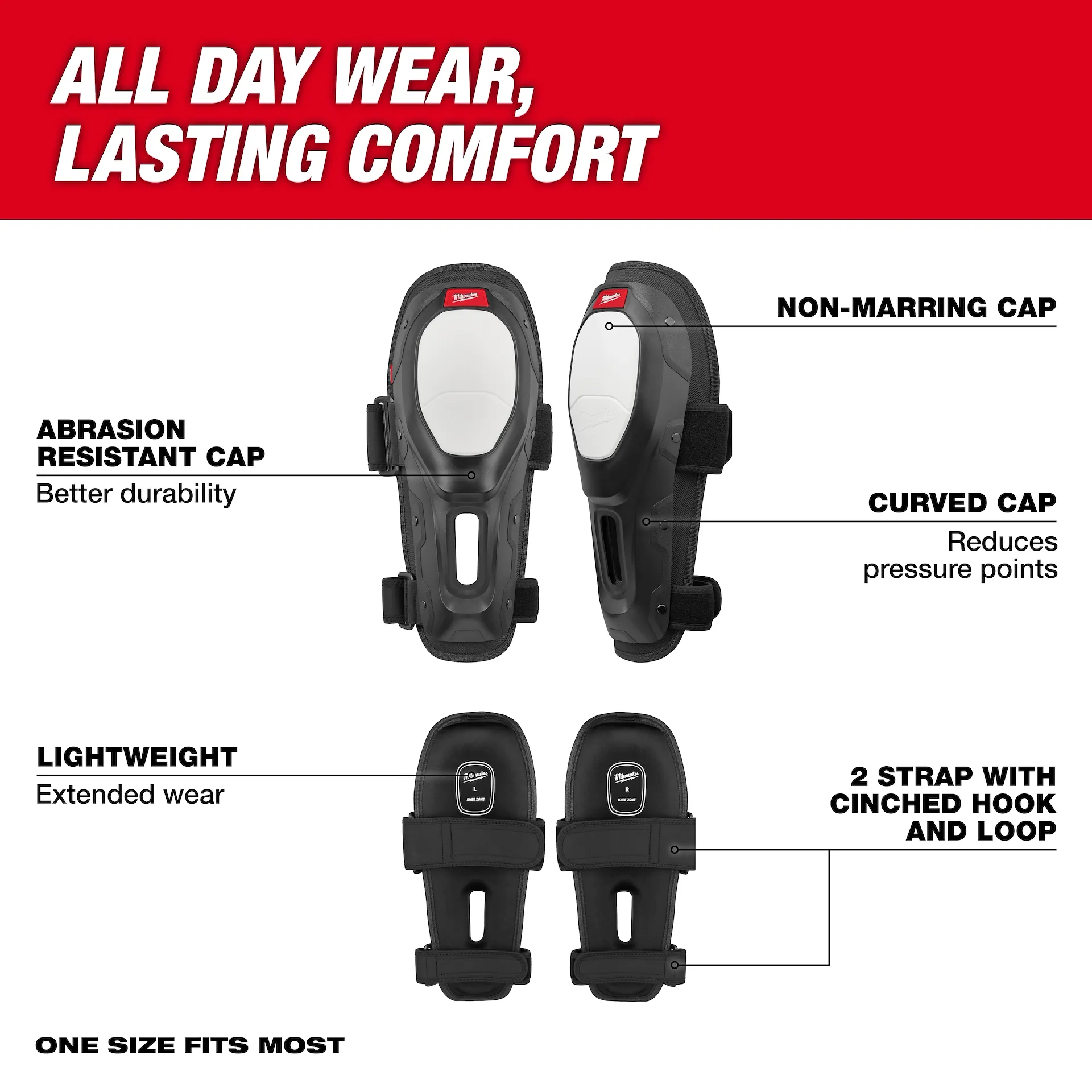 milwaukee dynamic flooring knee pad
